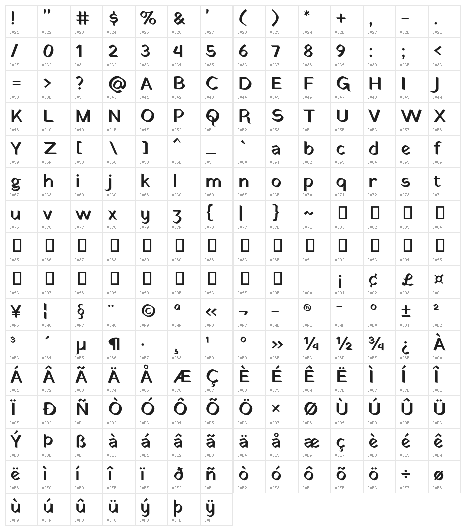 Yatra One Regular Character Map