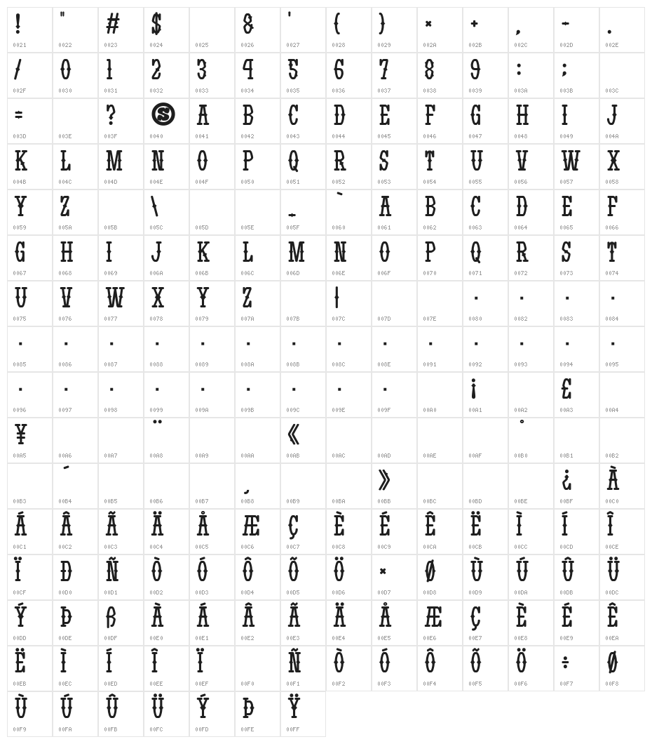 Yatsurano Western Character Map