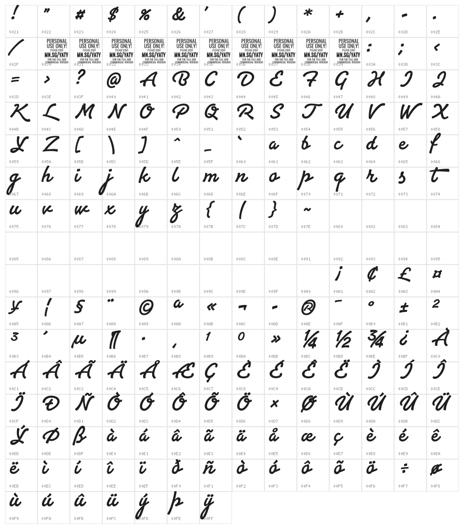 Yaty PERSONAL USE ONLY Character Map