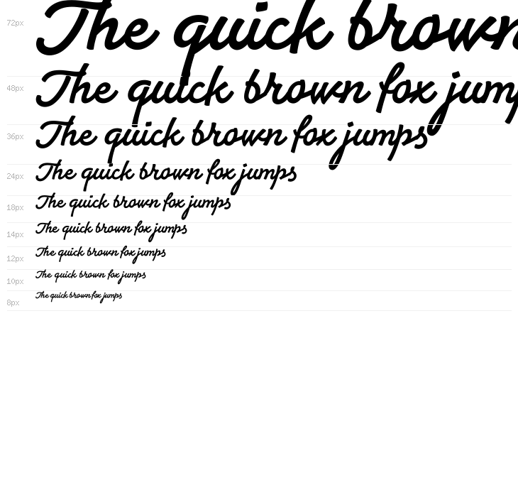 Yaty PERSONAL USE ONLY Waterfall