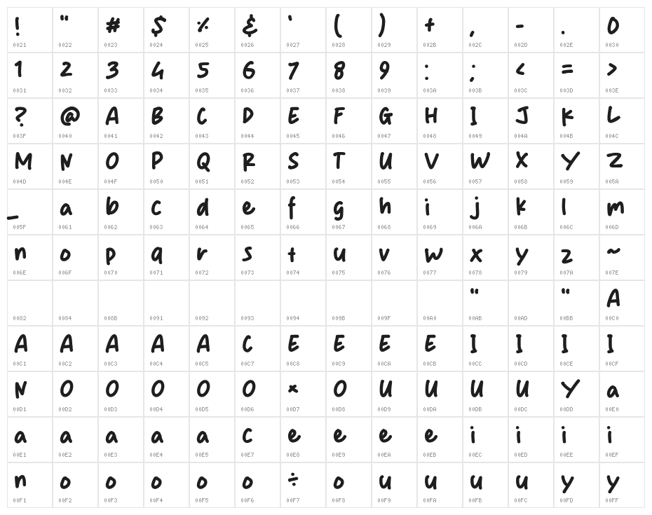 Yaum Smile Character Map