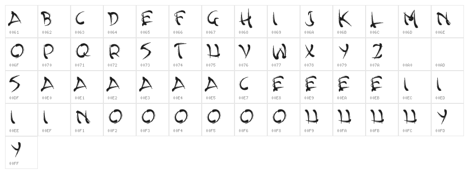 Yavato Demo Version Character Map
