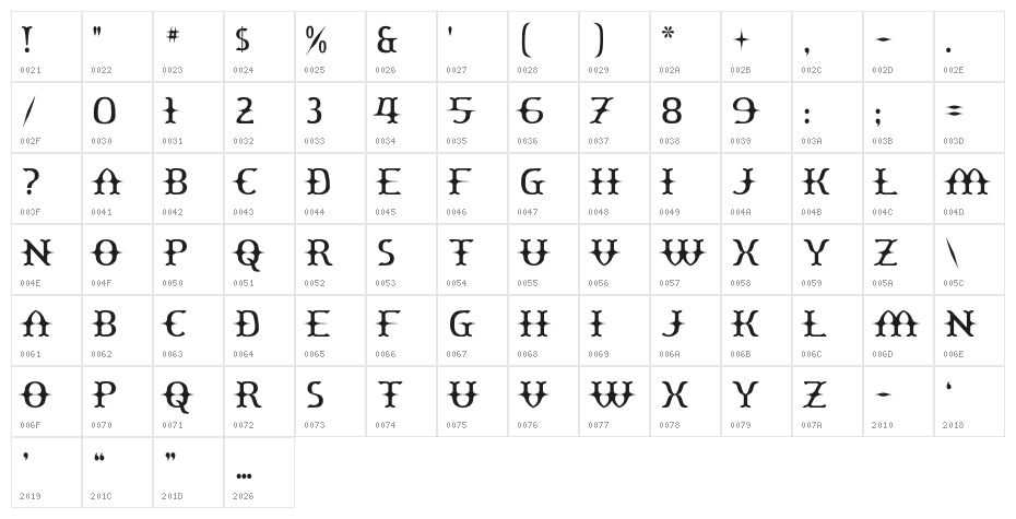 Yawnovision-Regular Character Map