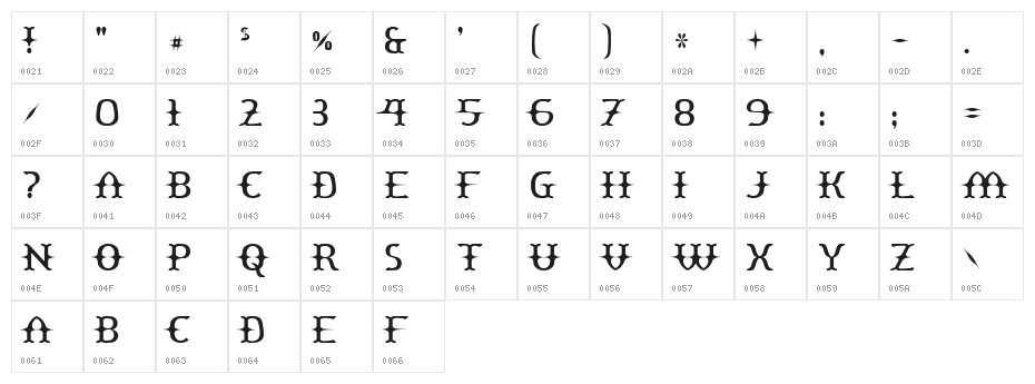 Yawnovision Character Map