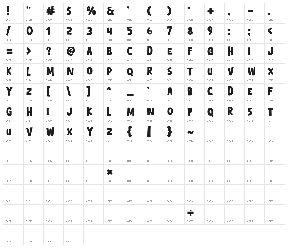 Yay Holiday Character Map