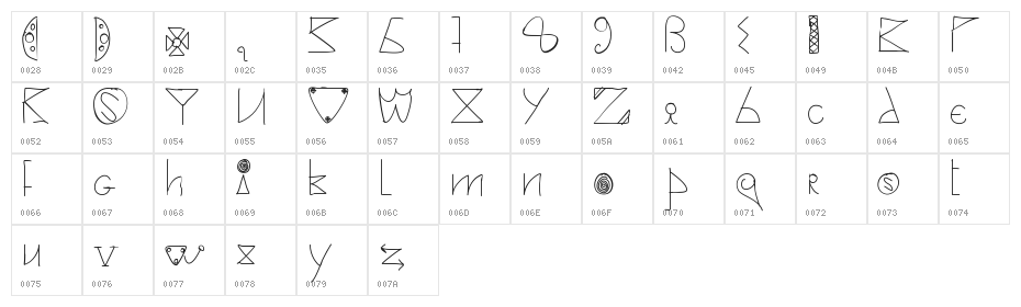 yacuzzi Character Map