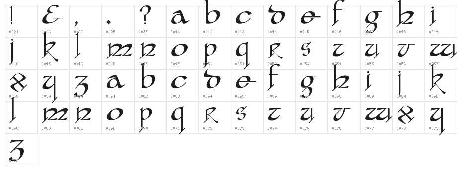 yafit Regular Character Map