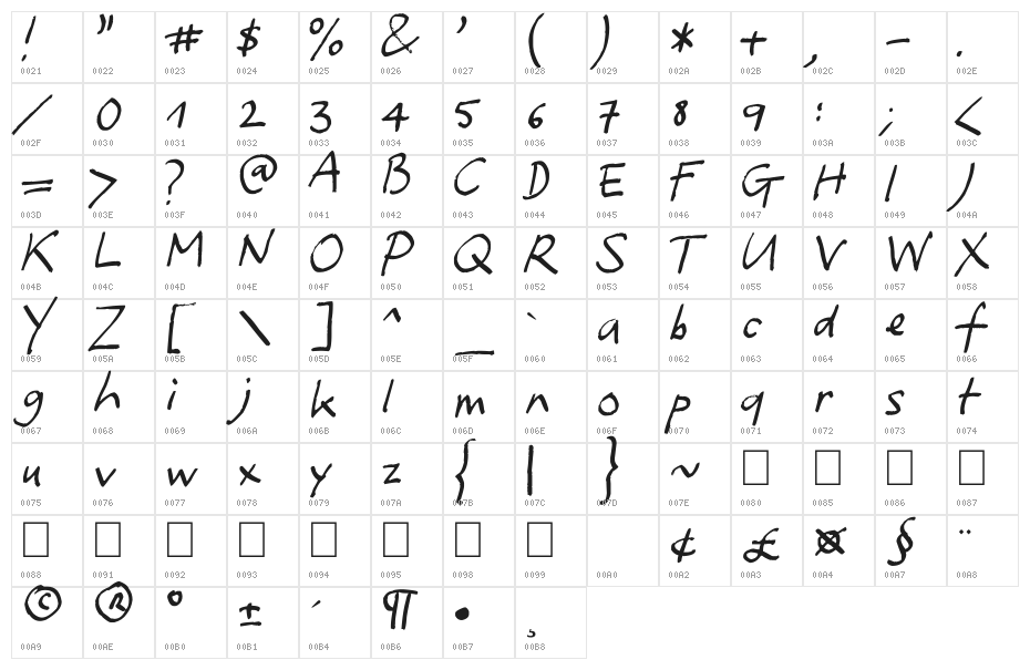 yafont Character Map