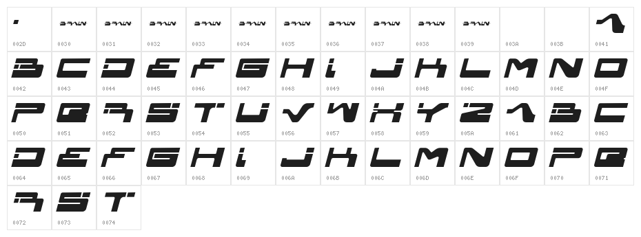 yagiza Character Map