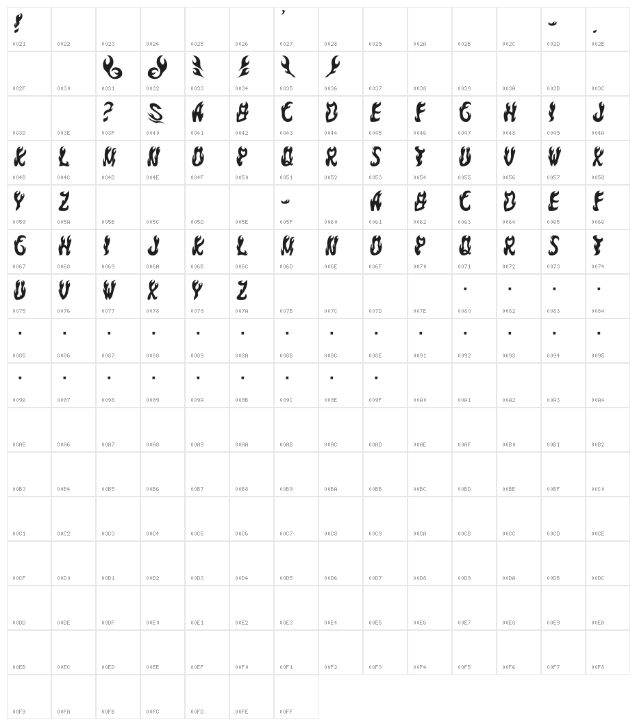 yaki goma Character Map