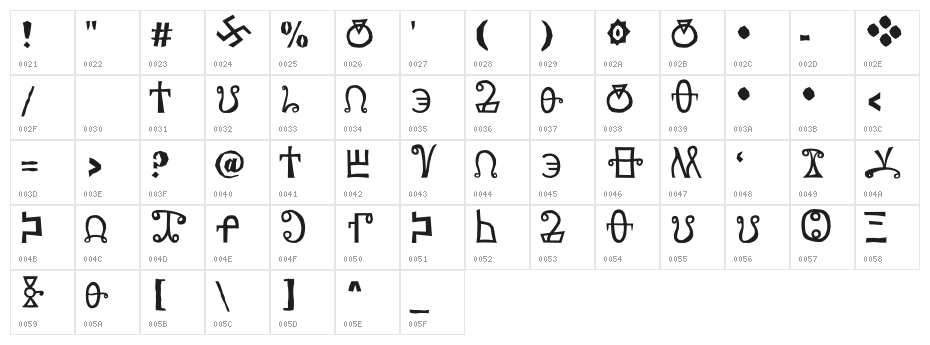 yatsutko_glagolitsa Character Map