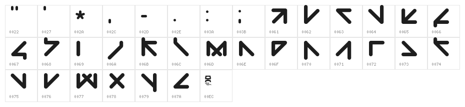 yaw-taht Character Map