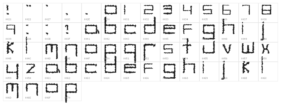 YB Hybrid Character Map