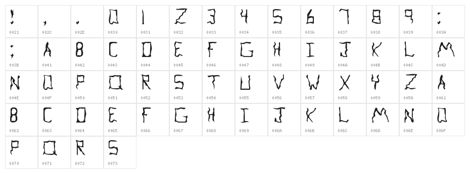 YB Intuition Character Map