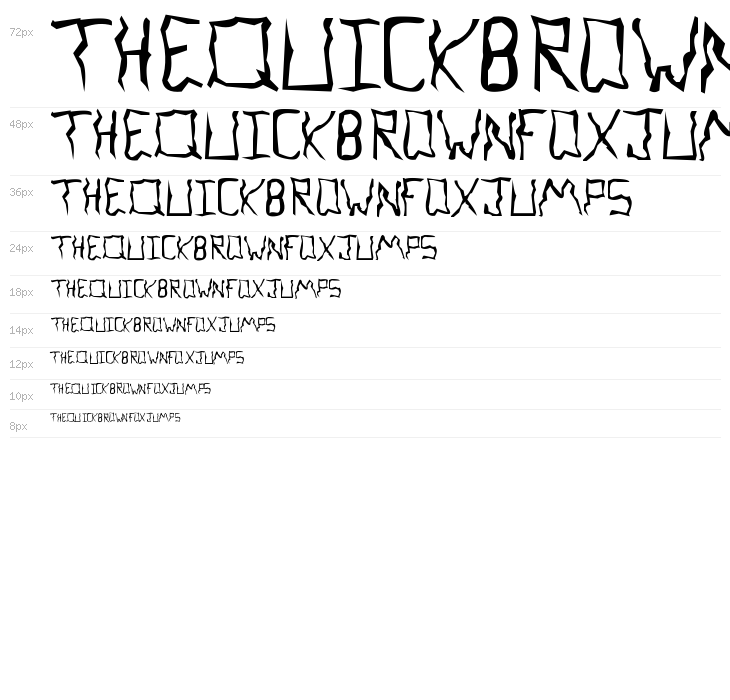 YB Intuition Waterfall