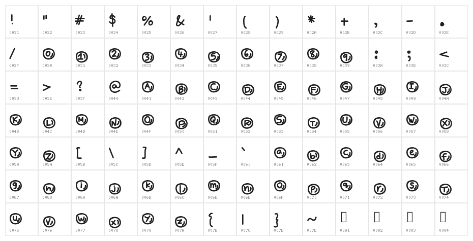 YBAlphaBubbles Character Map