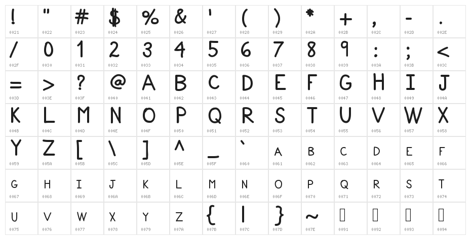 YBBacktotheFuture Character Map