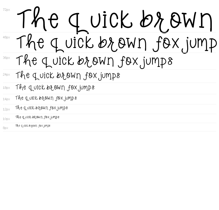 YBBananaCupcakes Waterfall