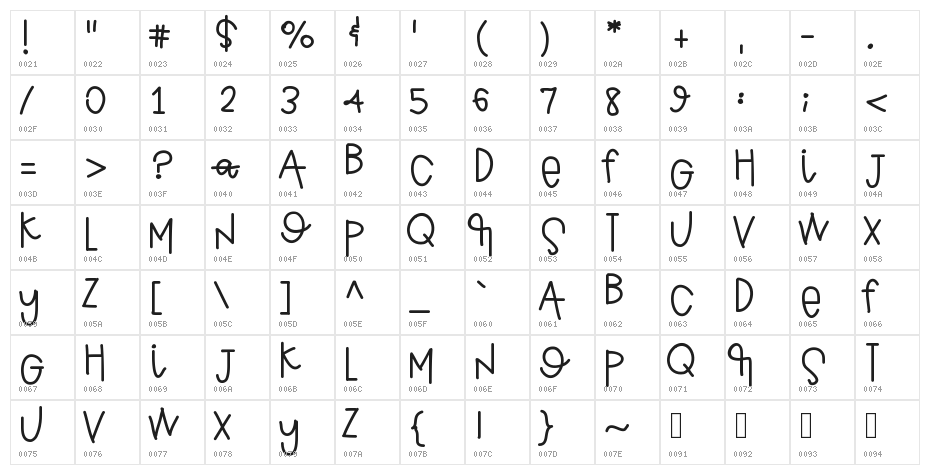 YBBlueberryCheesecake Character Map