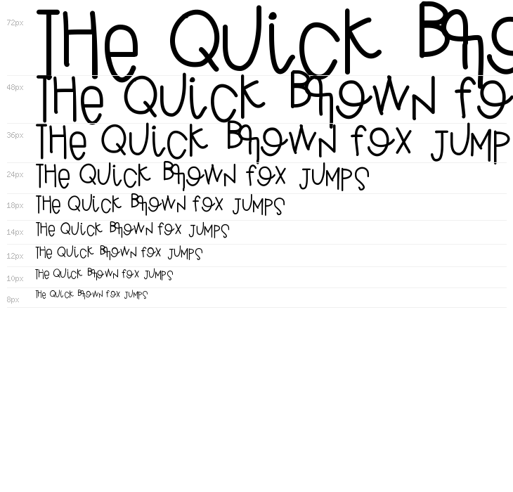 YBBlueberryCheesecake Waterfall