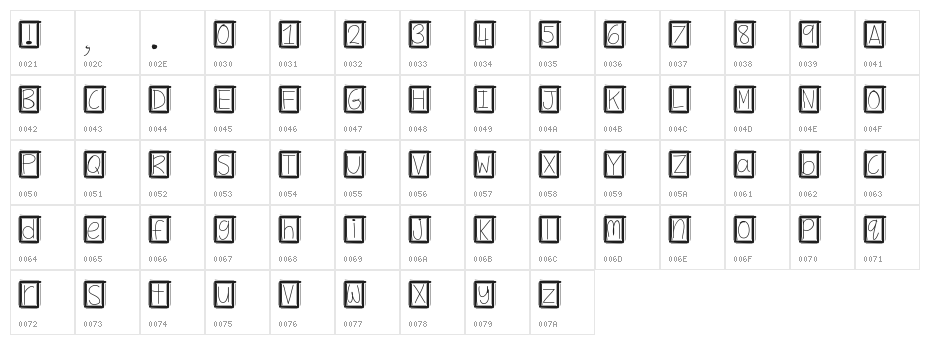 YBBoxyPunchie Character Map