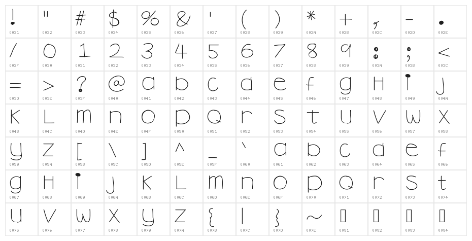 YBBrandNewDay Character Map