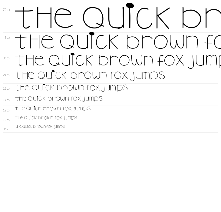 YBBrandNewDay Waterfall