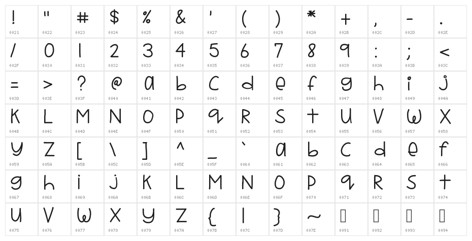 YBCrazyAboutMangoes Character Map
