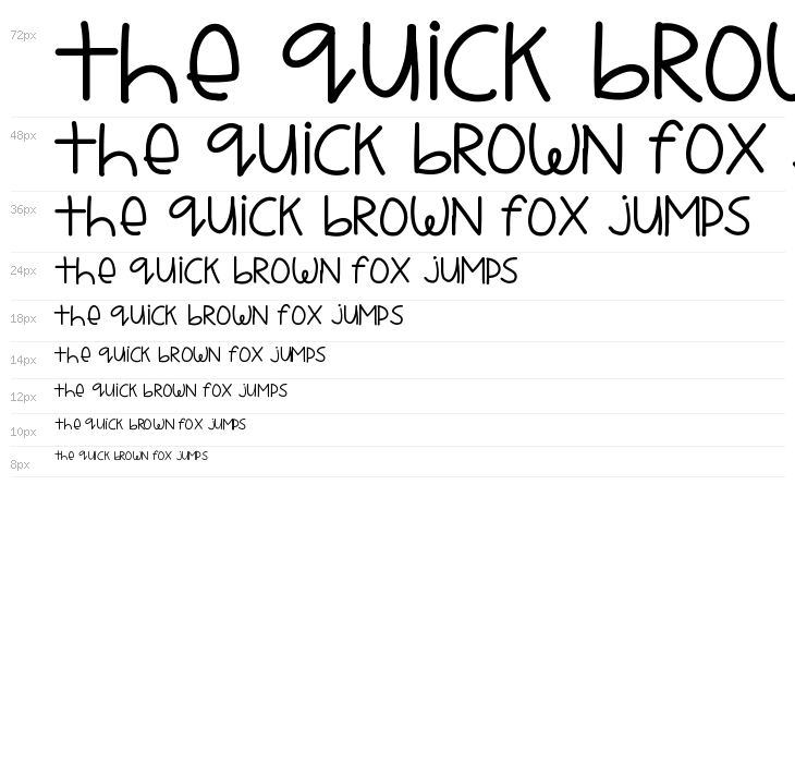 YBCrazyAboutMangoes Waterfall