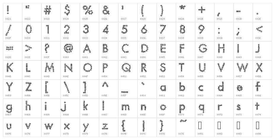 YBDabaDotFont Character Map