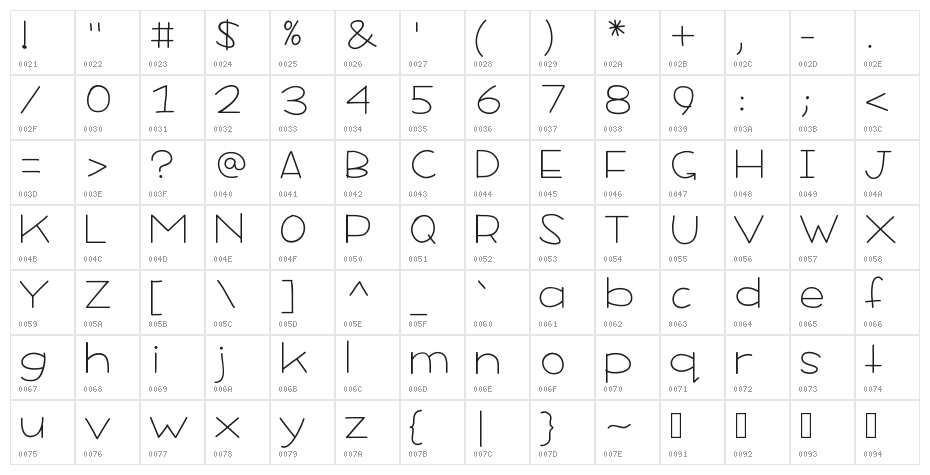 YBDarkChocolateFudge Character Map