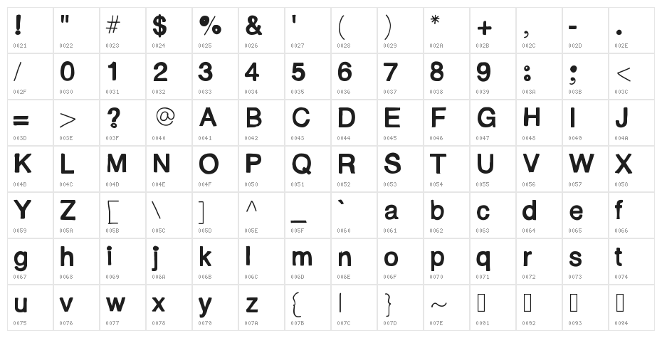 YBFridayImInLove Character Map