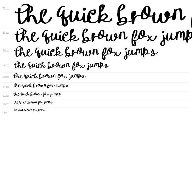 YBIceCreamSundae Waterfall