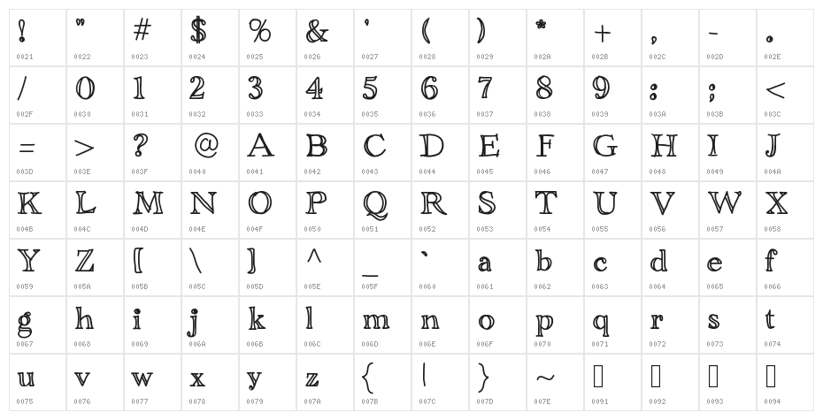 YBMoonDance Character Map