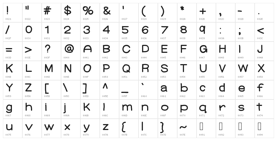 YBNutellaPizza Character Map