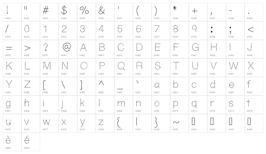 YBShadowTracer Character Map