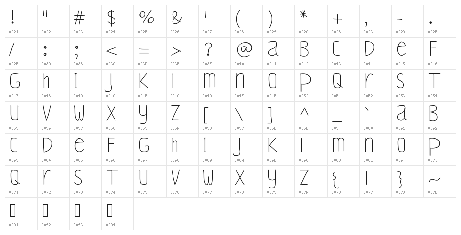 YBSilverLining Character Map