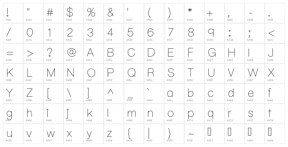 YBSimplyIrresistible Character Map