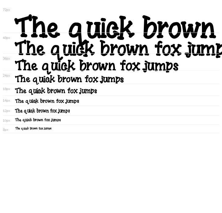 YBSingingTheBlues Waterfall