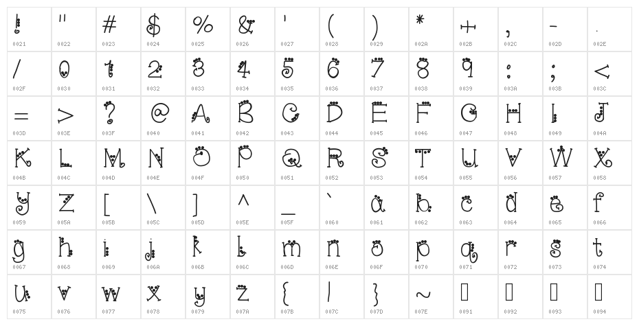 YBSnowStruck Character Map