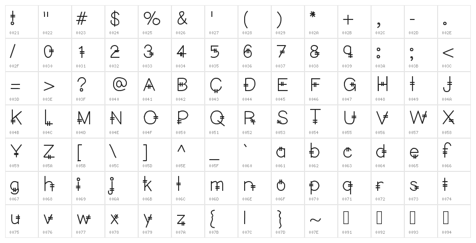 YBSoCrabby Character Map