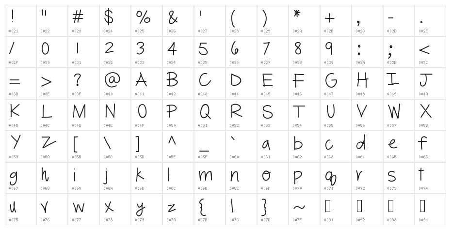 YBSomethingBlue Character Map