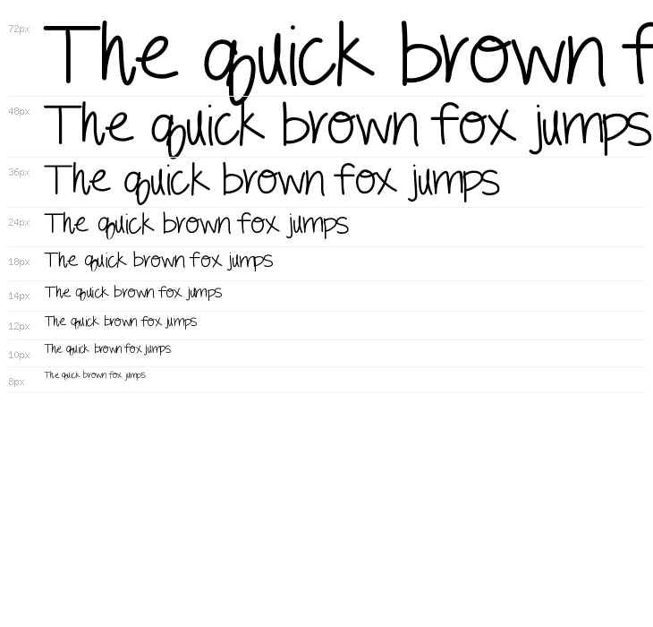 YBSomethingBlue Waterfall