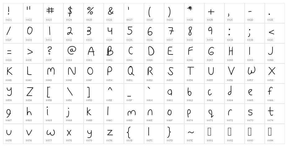 YBStrawberrySoftServe Character Map