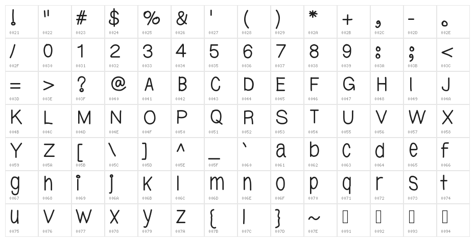 YBTallPretty Character Map