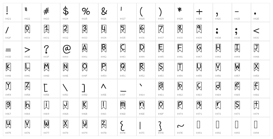 YBWhimsicalBanners Character Map