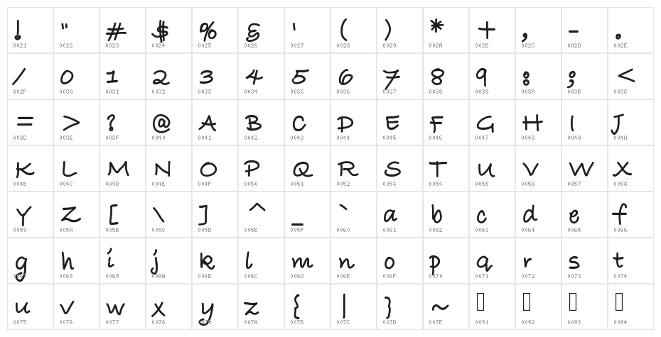 YBWrittenInTheStars Character Map