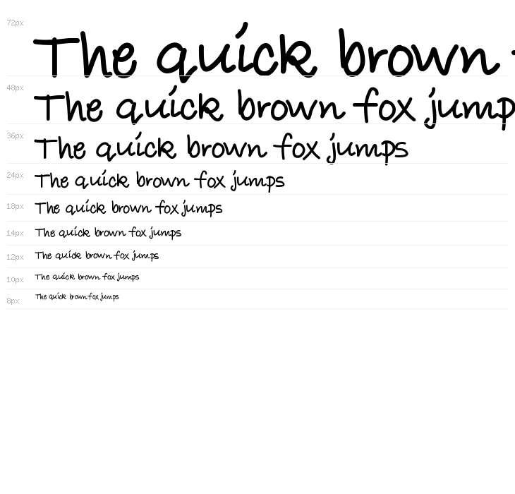 YBWrittenInTheStars Waterfall