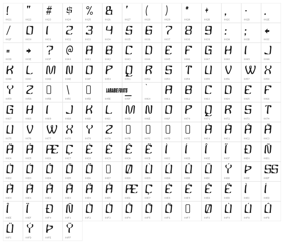 YBandTuner-Regular Character Map