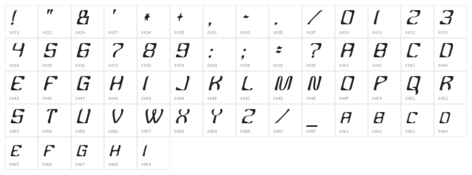 YBandTuner Character Map